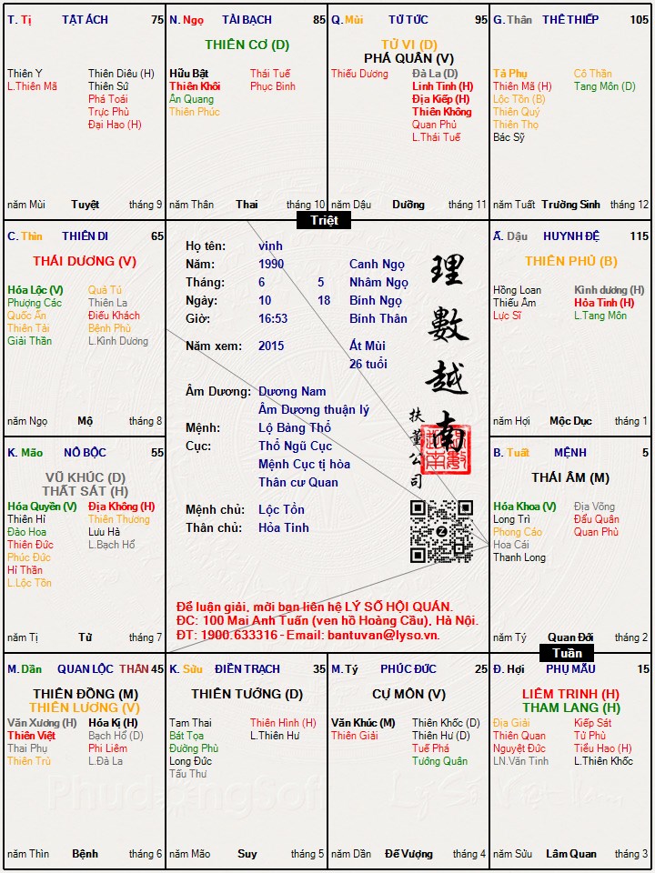 Hình ảnh