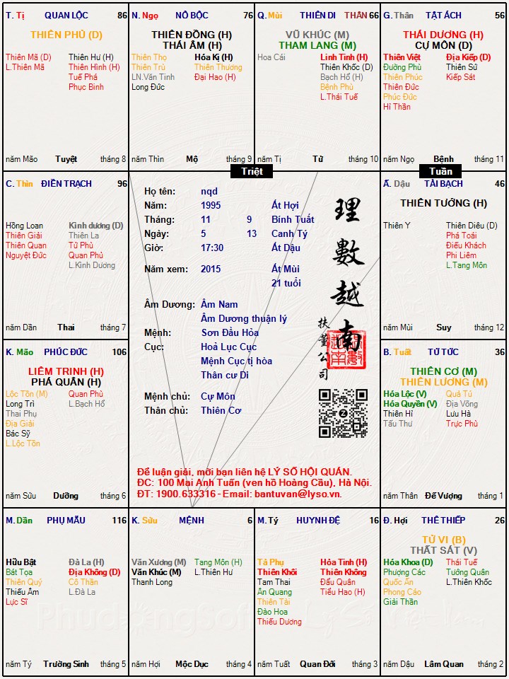 Hình ảnh