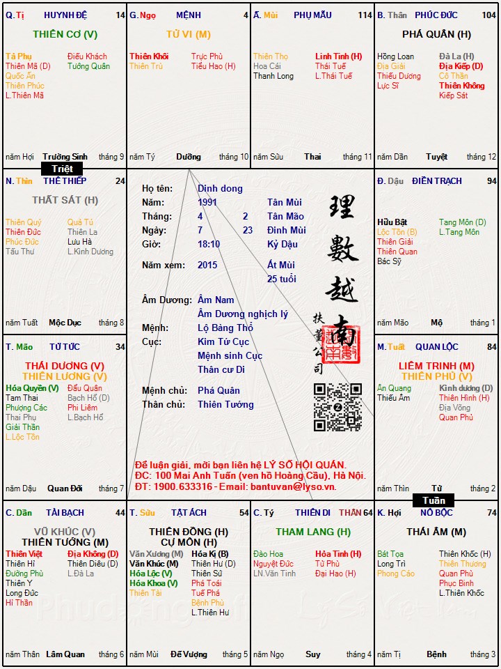 Hình ảnh