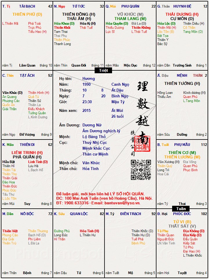 Hình ảnh