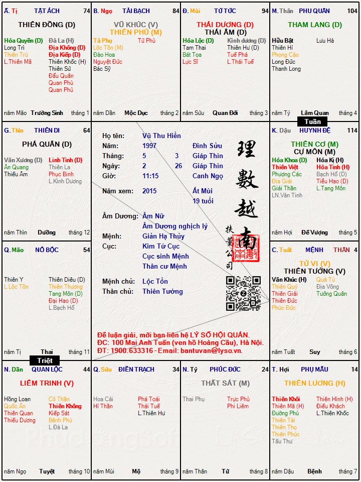 Hình ảnh
