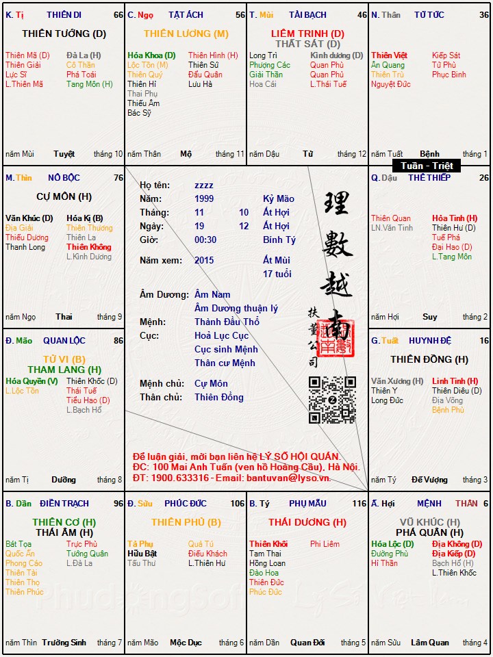 Hình ảnh