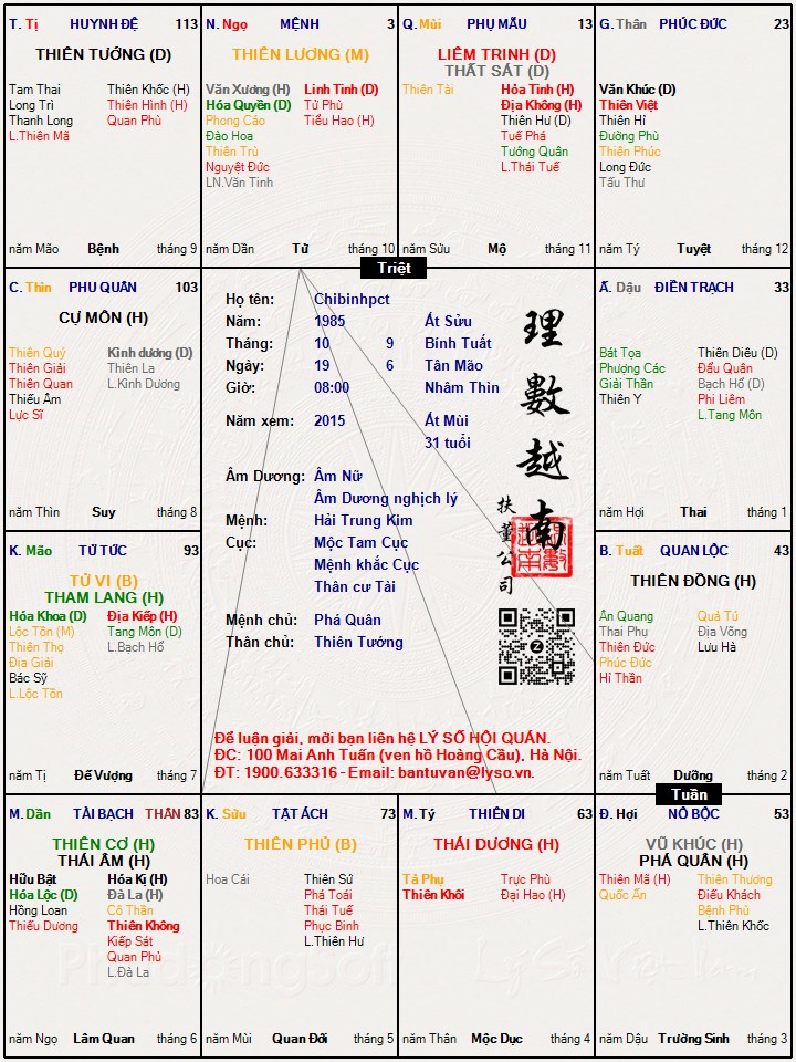 Hình ảnh