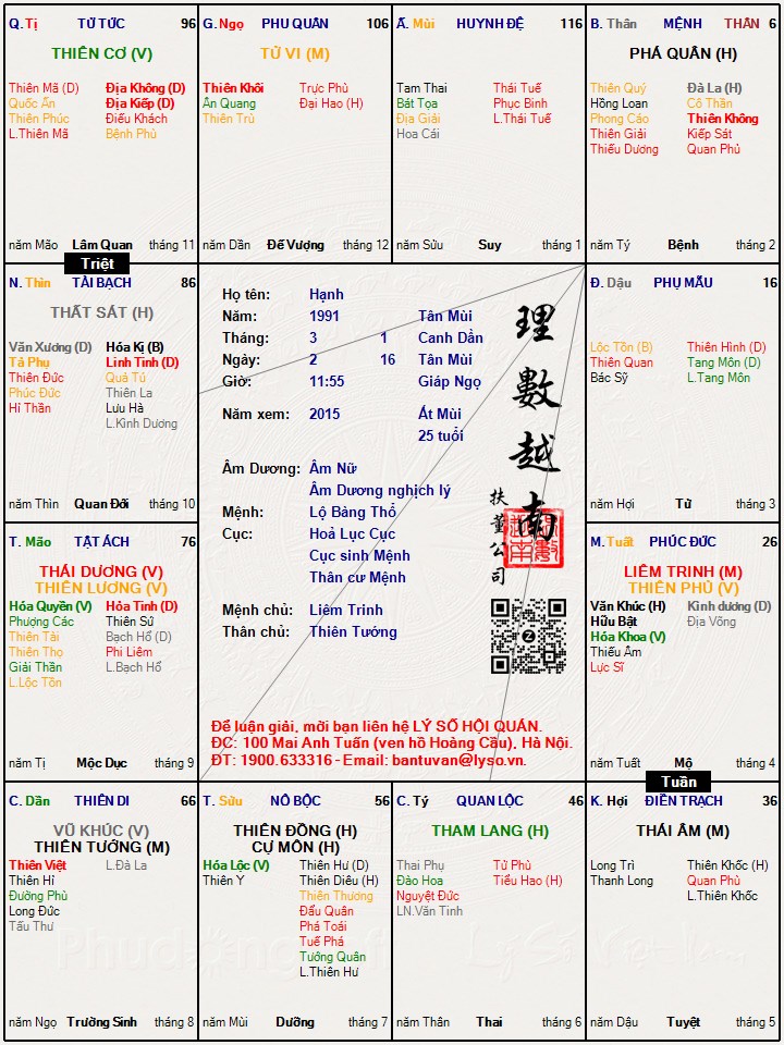 Hình ảnh