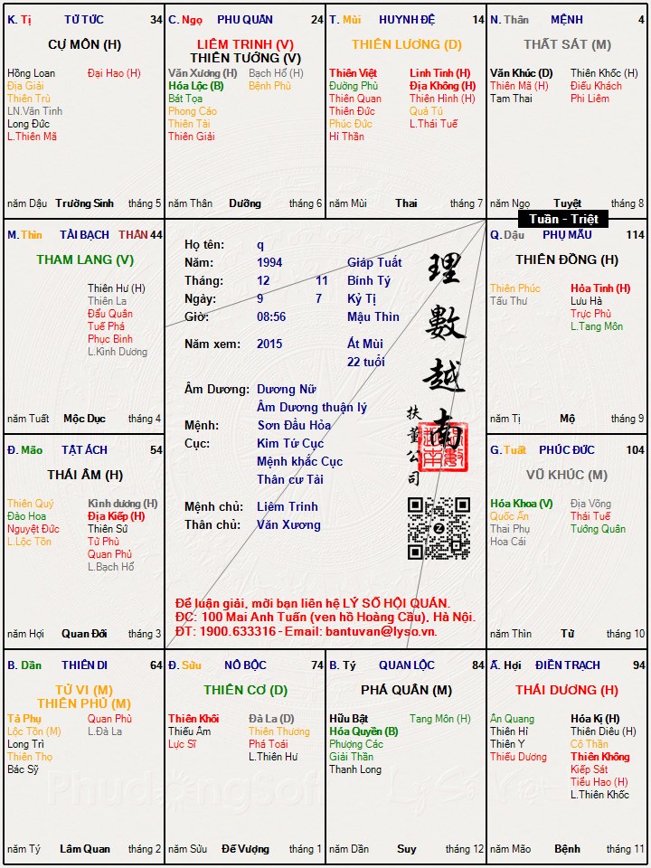 Hình ảnh