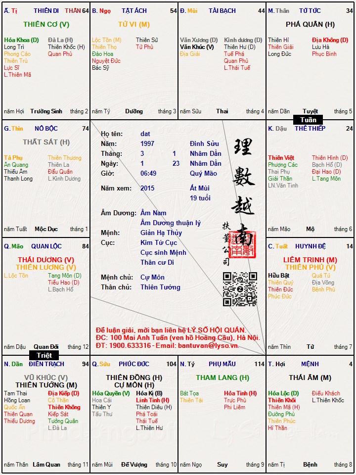 Hình ảnh