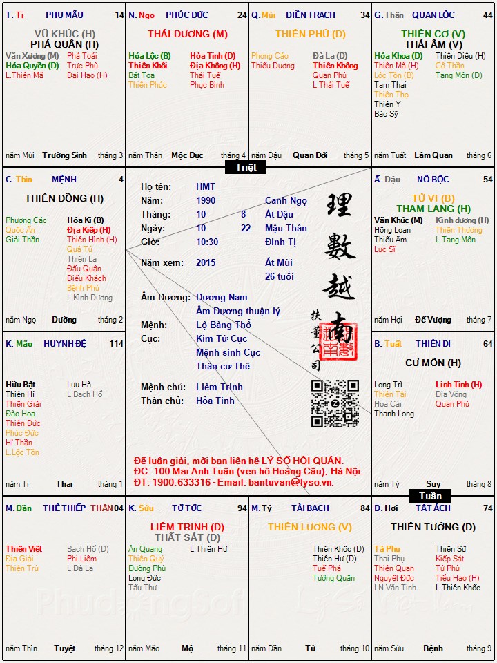 Hình ảnh