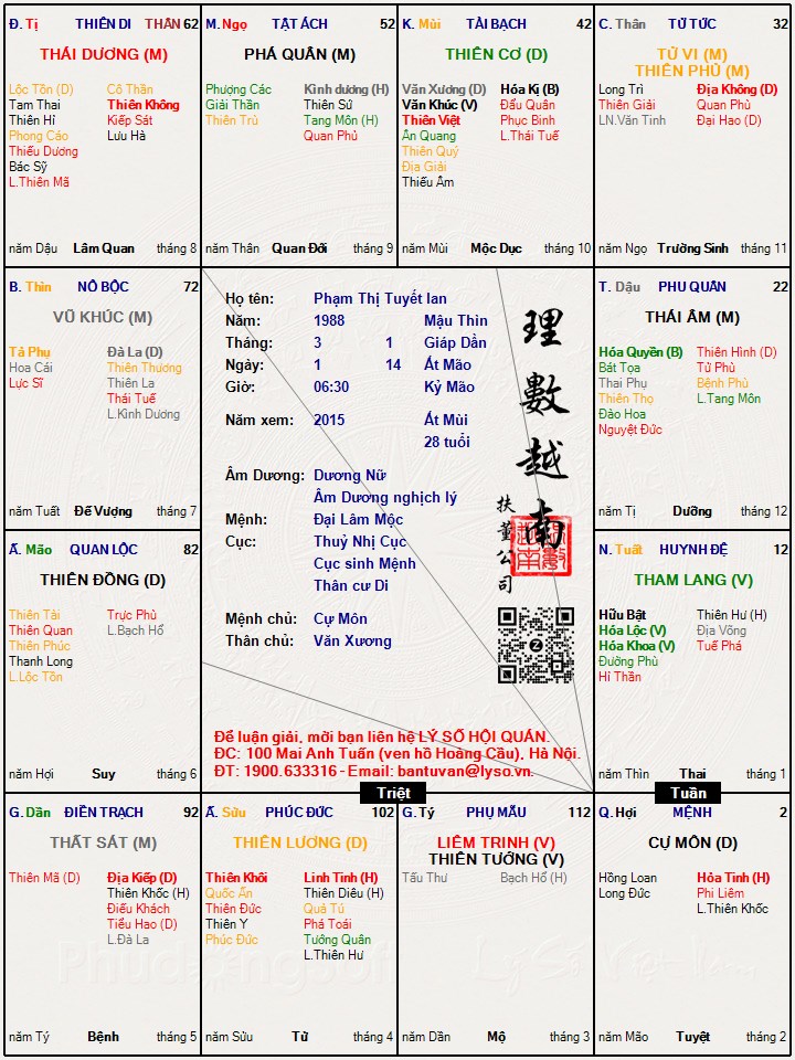 Hình ảnh