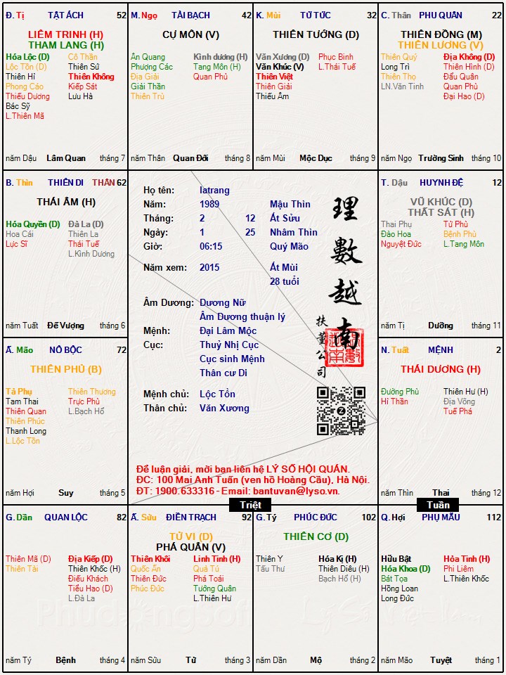 Hình ảnh