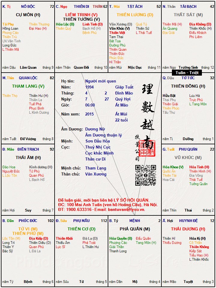 Hình ảnh