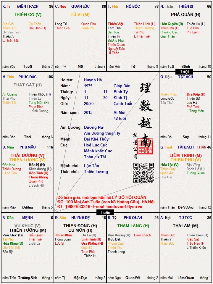 Hình ảnh