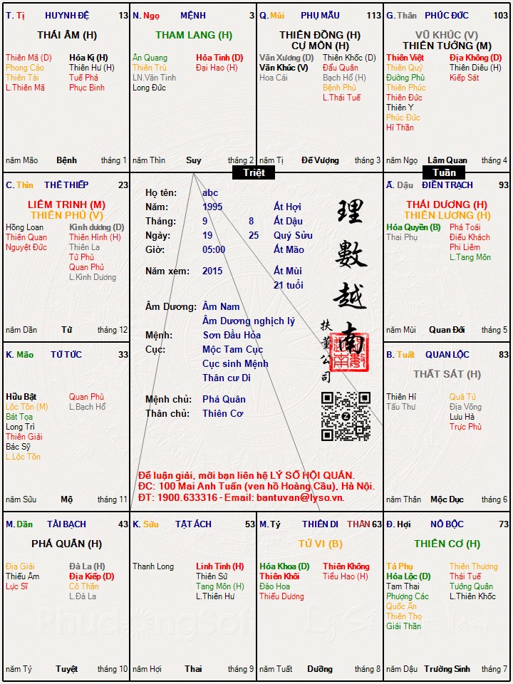 Hình ảnh