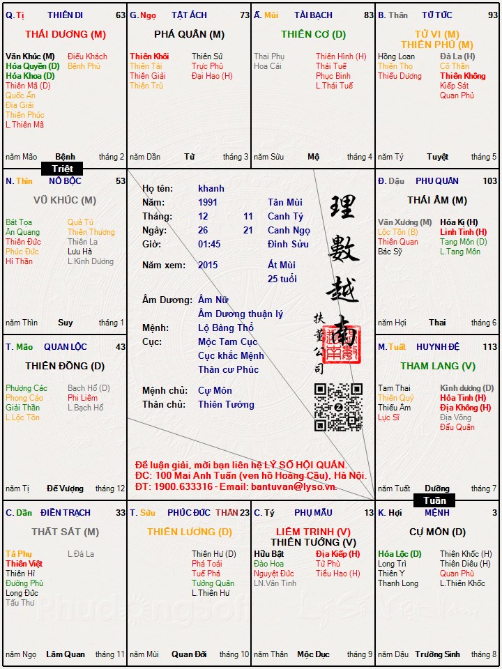Hình ảnh