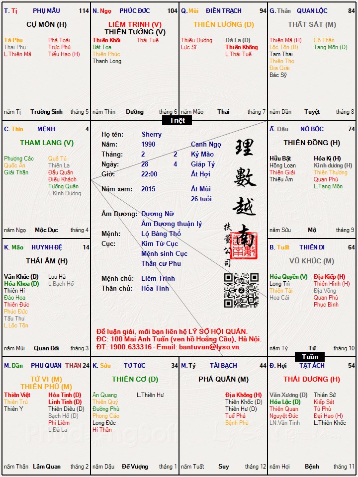 Hình ảnh