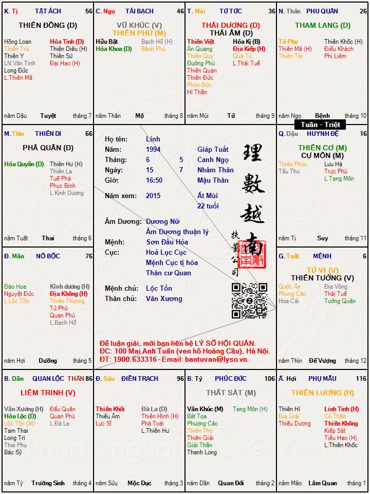 Hình ảnh