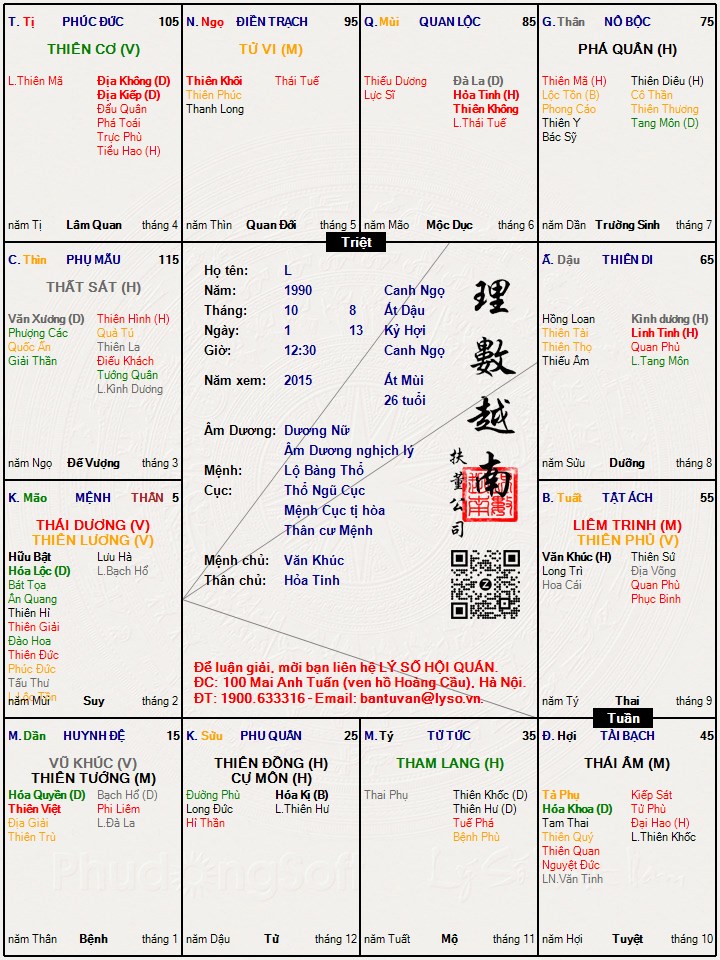 Hình ảnh