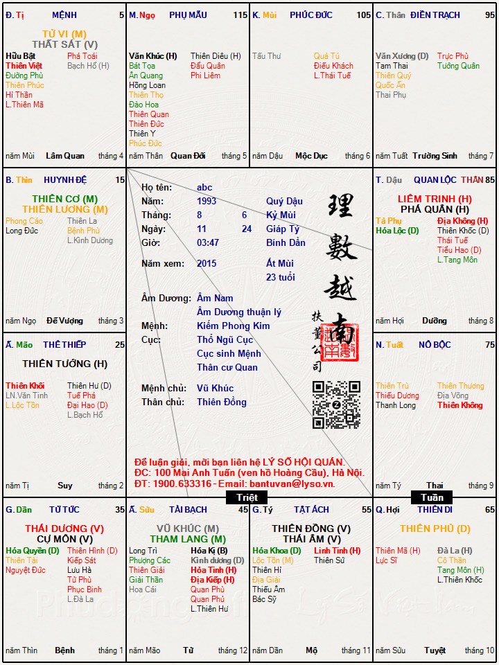 Hình ảnh