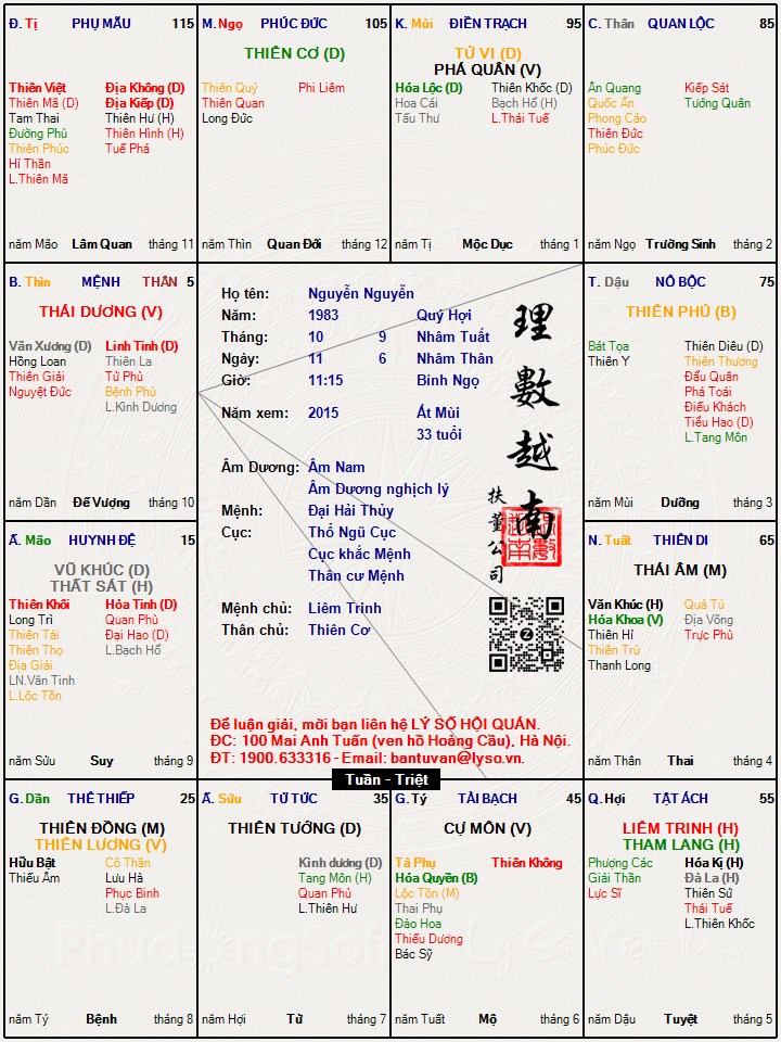 Hình ảnh
