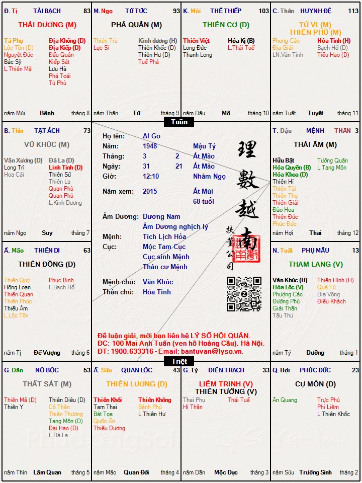 Hình ảnh