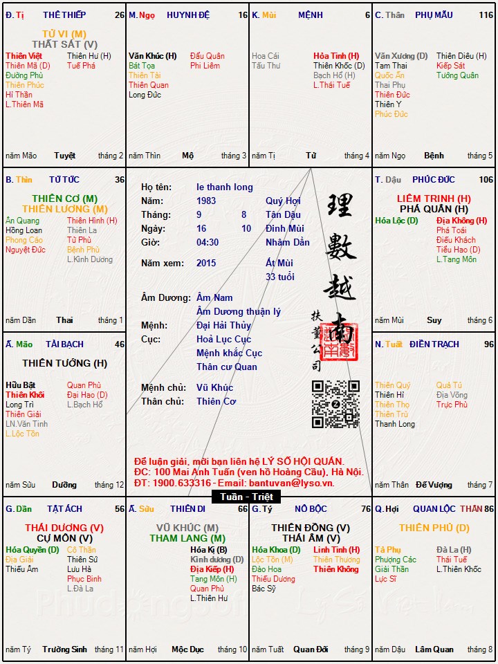 Hình ảnh