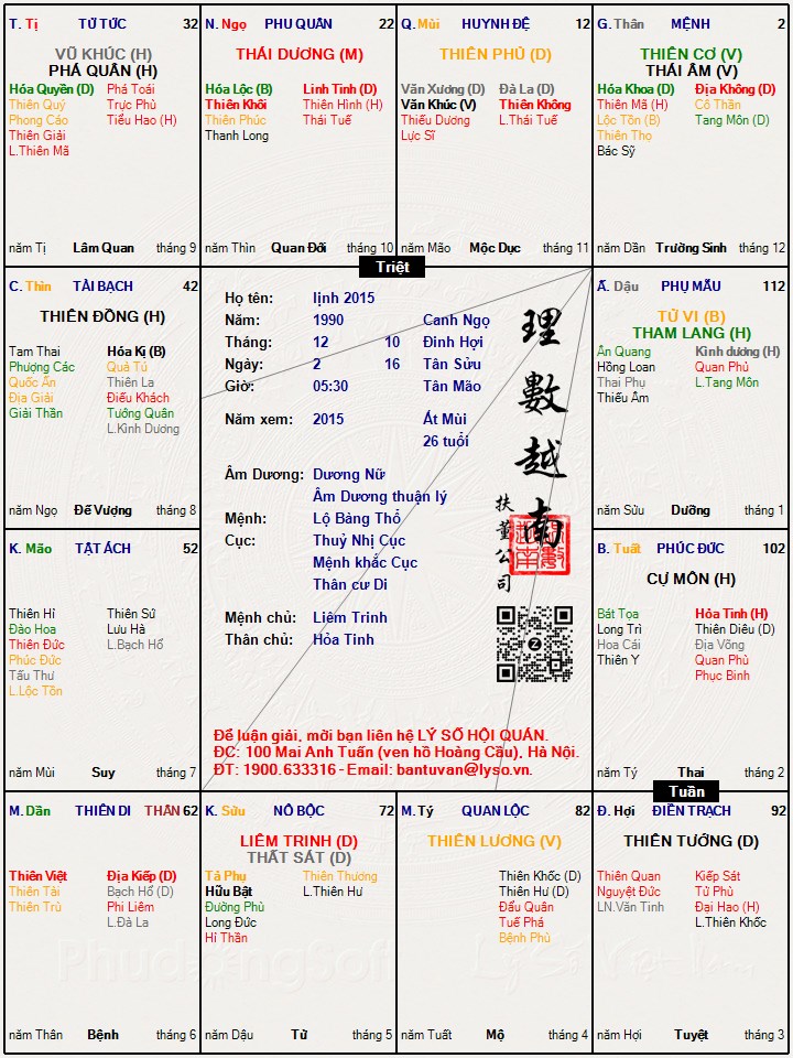 Hình ảnh