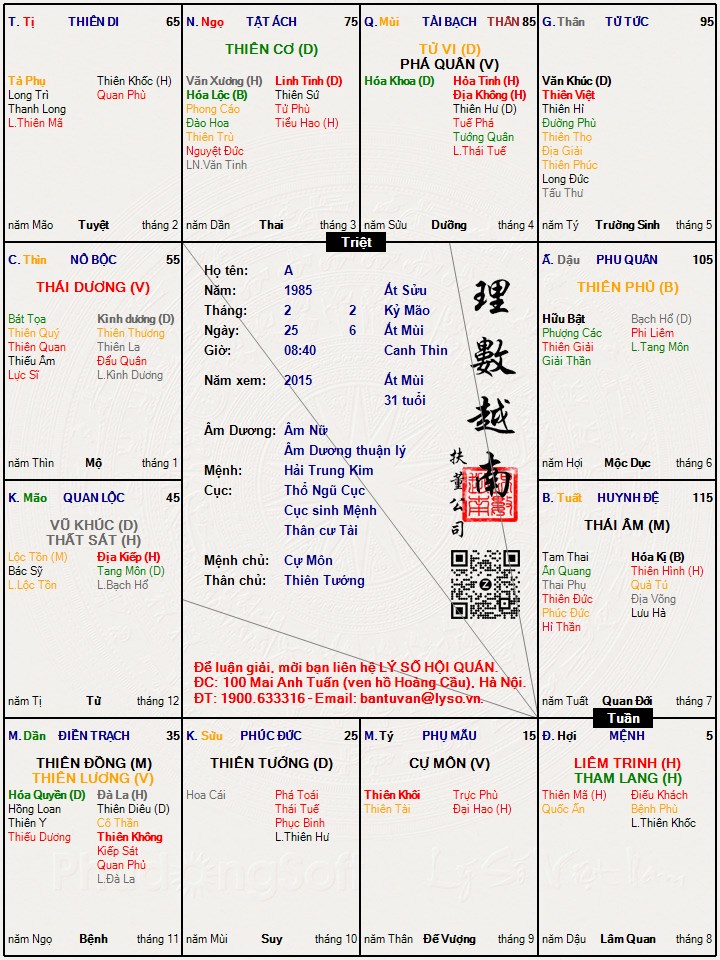 Hình ảnh