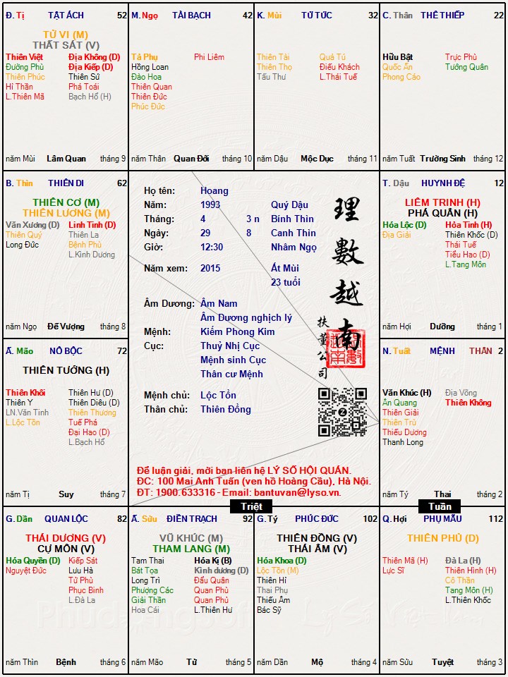 Hình ảnh