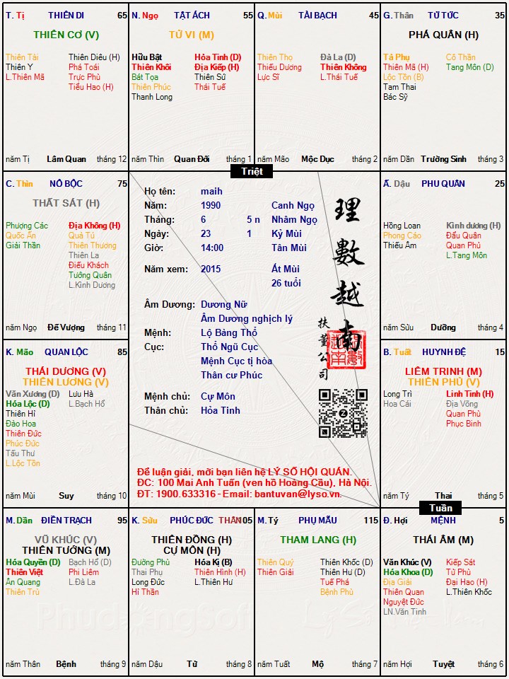 Hình ảnh