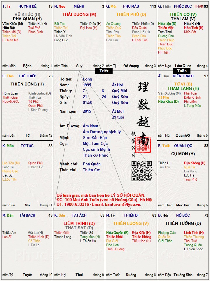 Hình ảnh