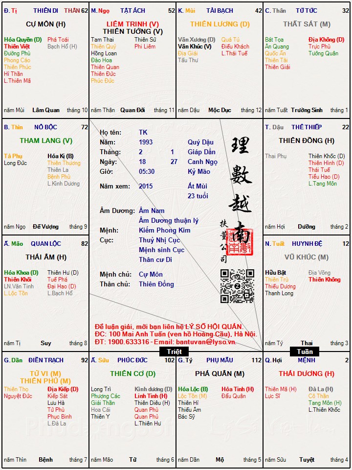 Hình ảnh