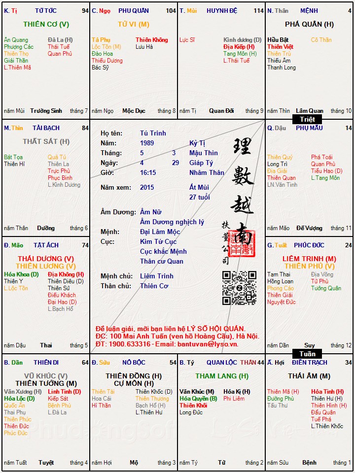Hình ảnh