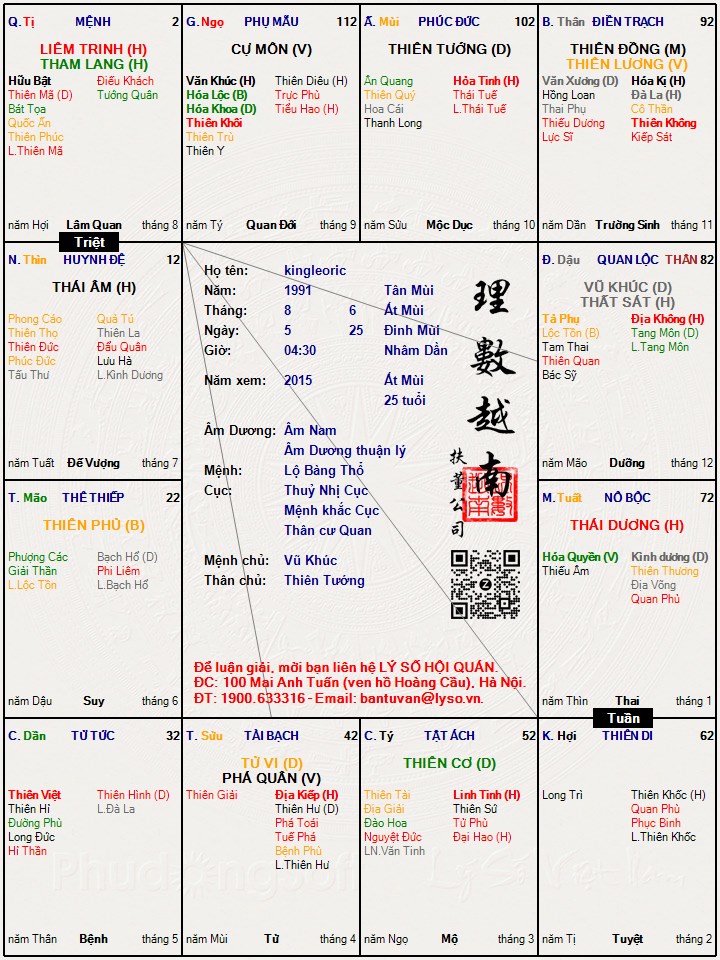 Hình ảnh