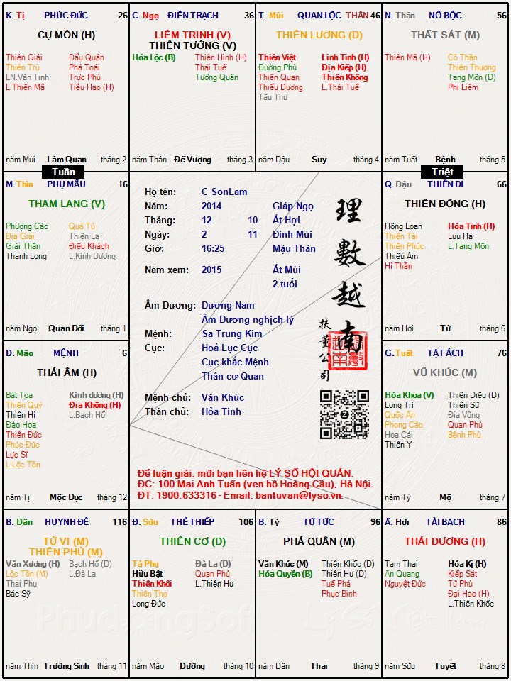 Hình ảnh