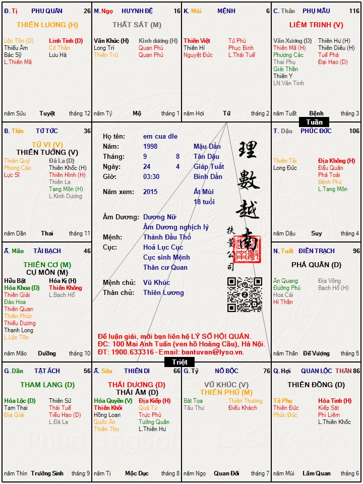 Hình ảnh