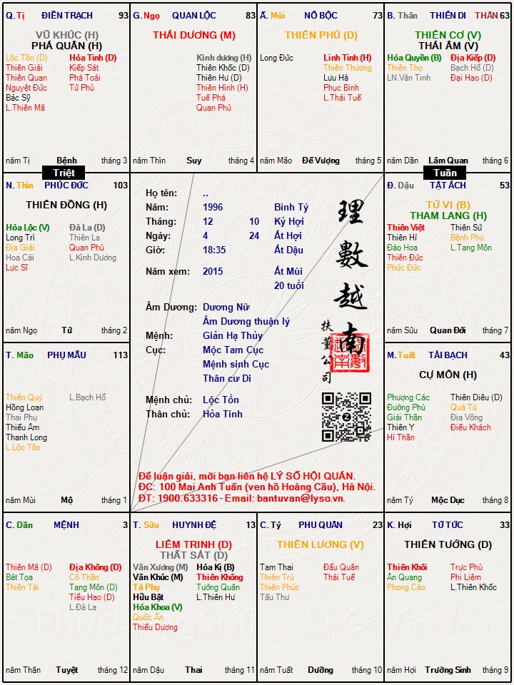 Hình ảnh
