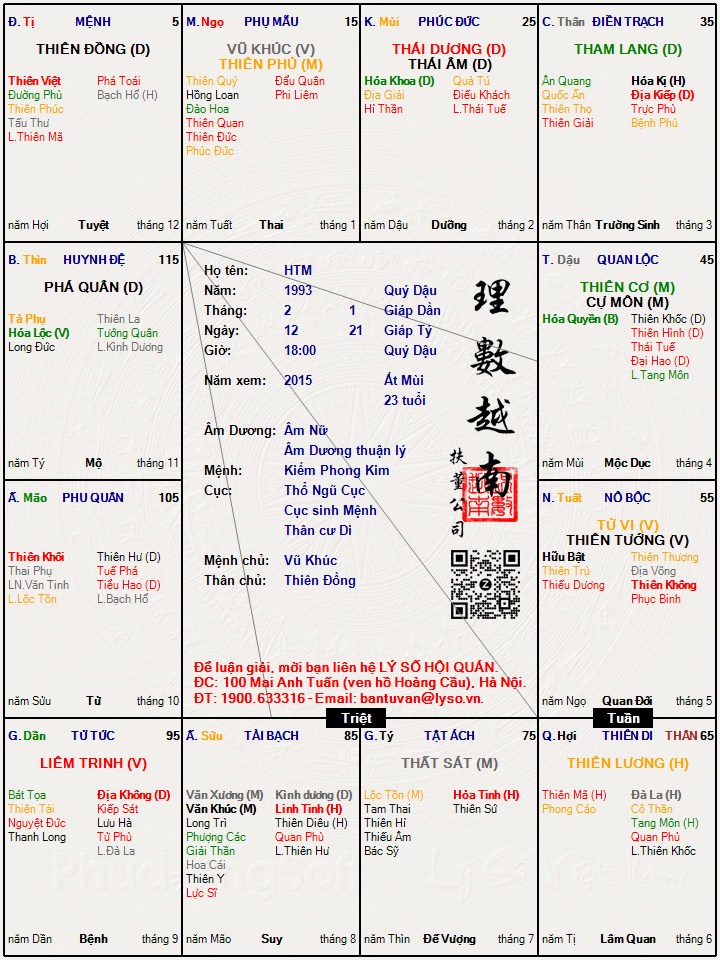Hình ảnh
