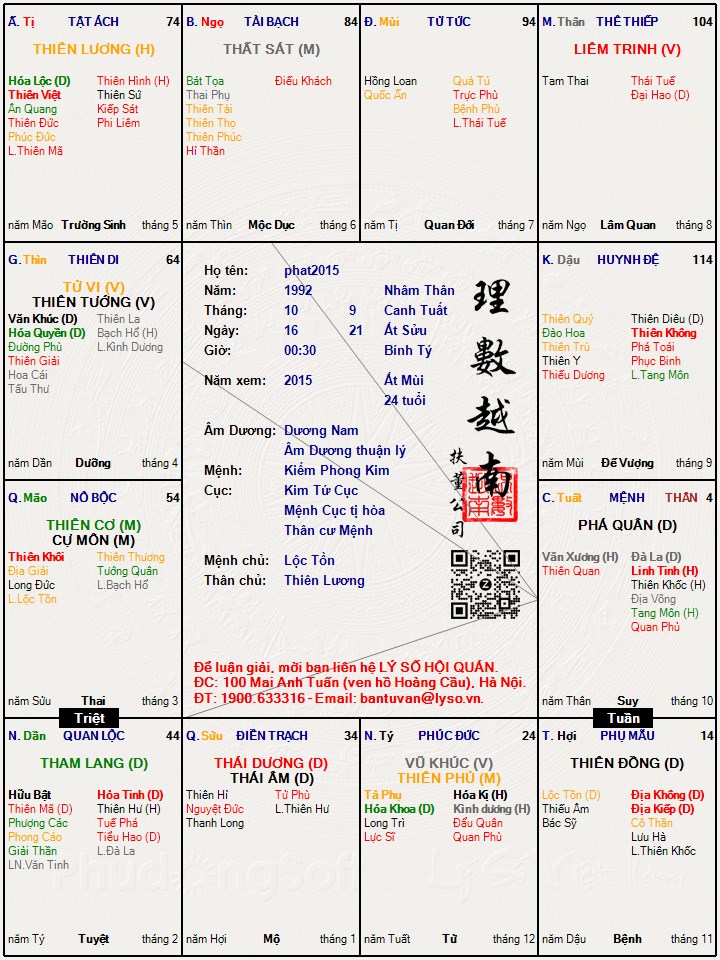 Hình ảnh