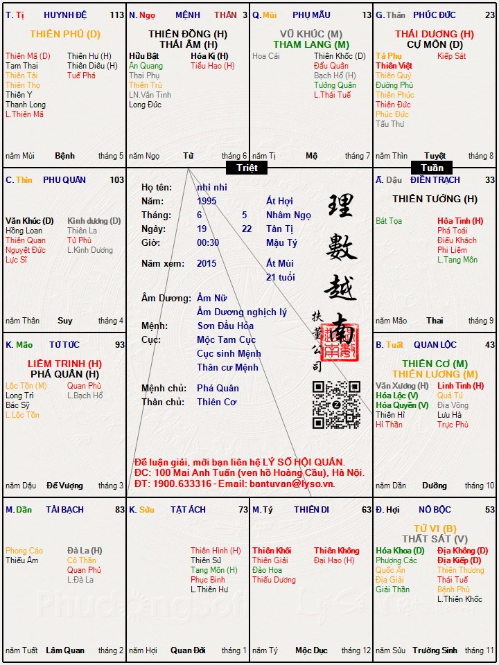Hình ảnh