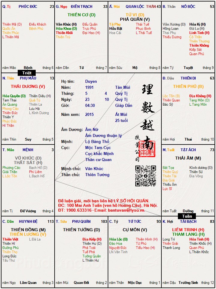 Hình ảnh