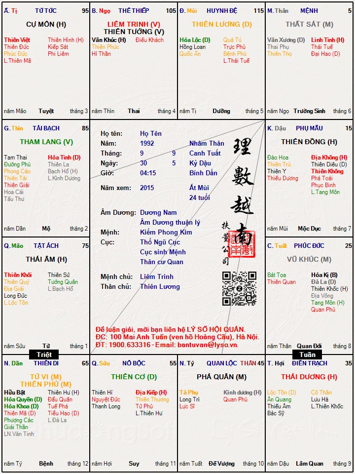 Hình ảnh