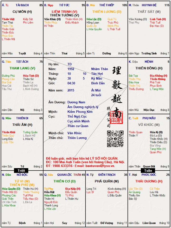 Hình ảnh