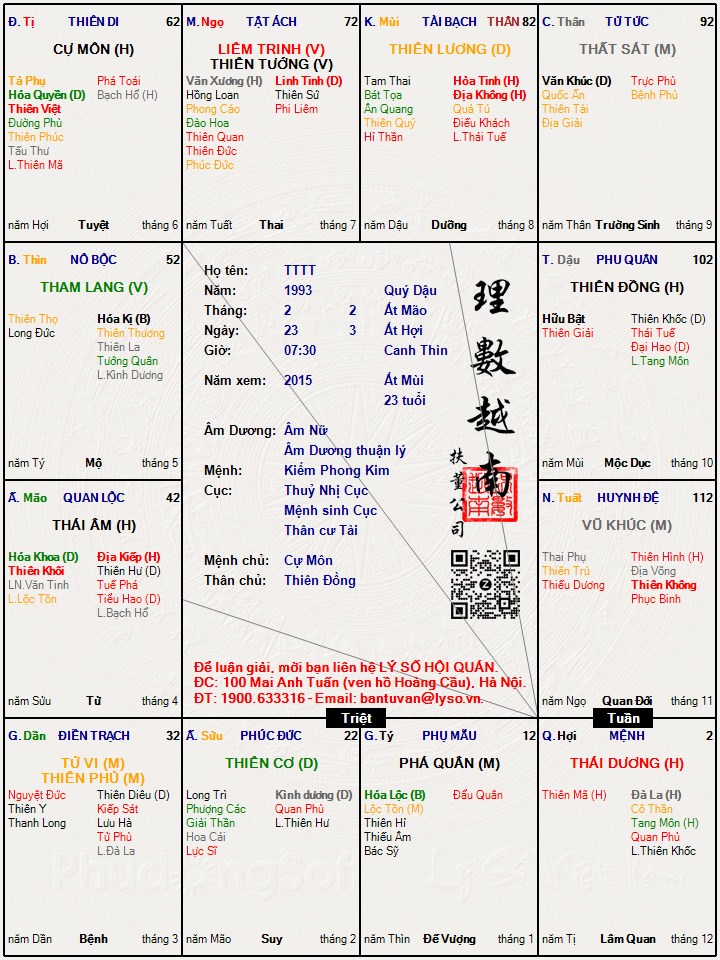 Hình ảnh