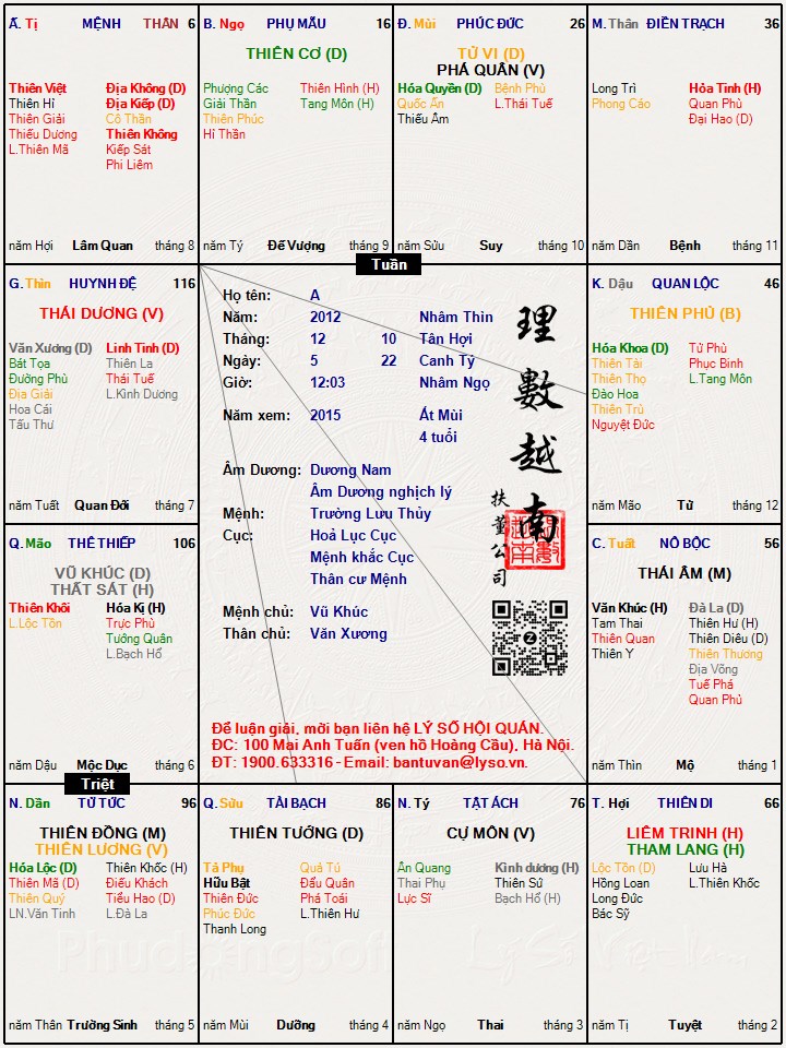 Hình ảnh