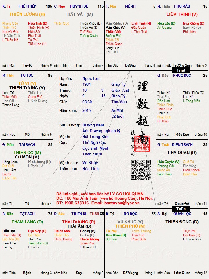Hình ảnh