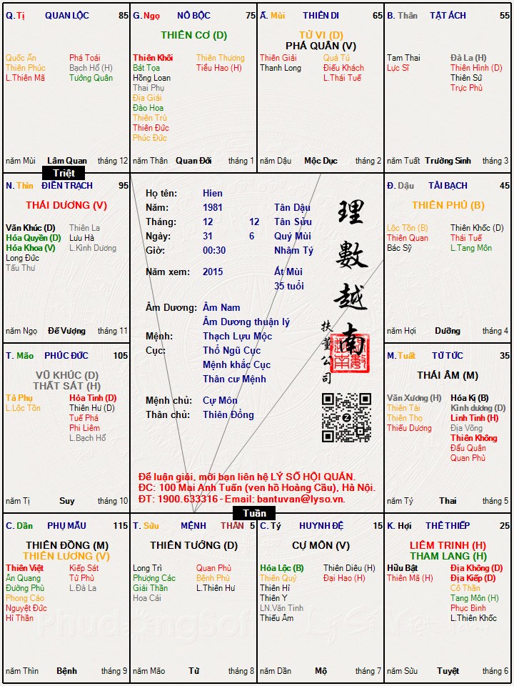 Hình ảnh