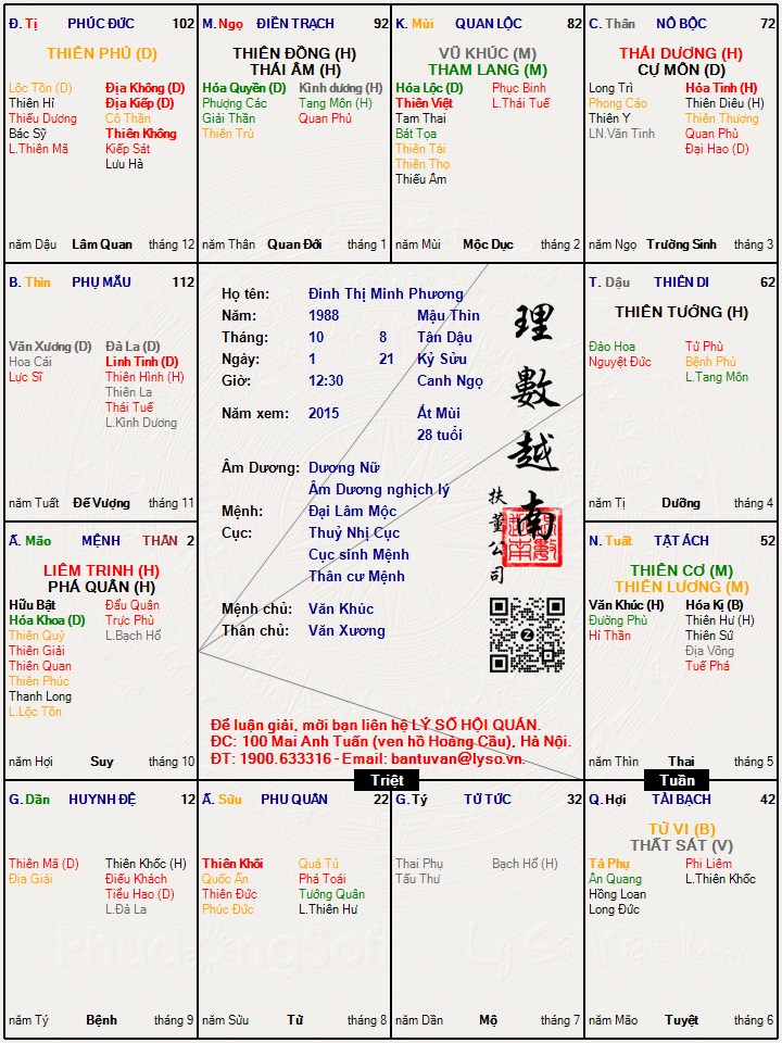 Hình ảnh