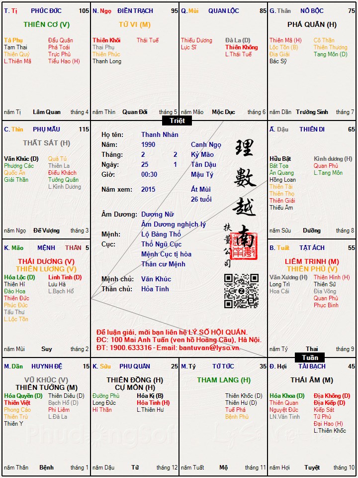 Hình ảnh