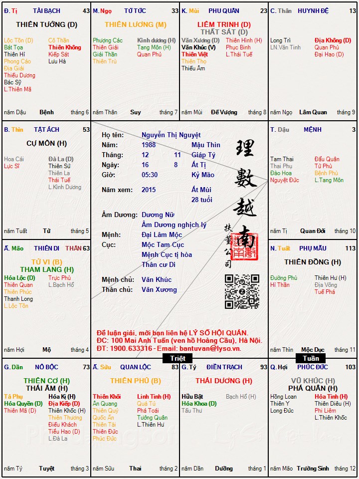 Hình ảnh