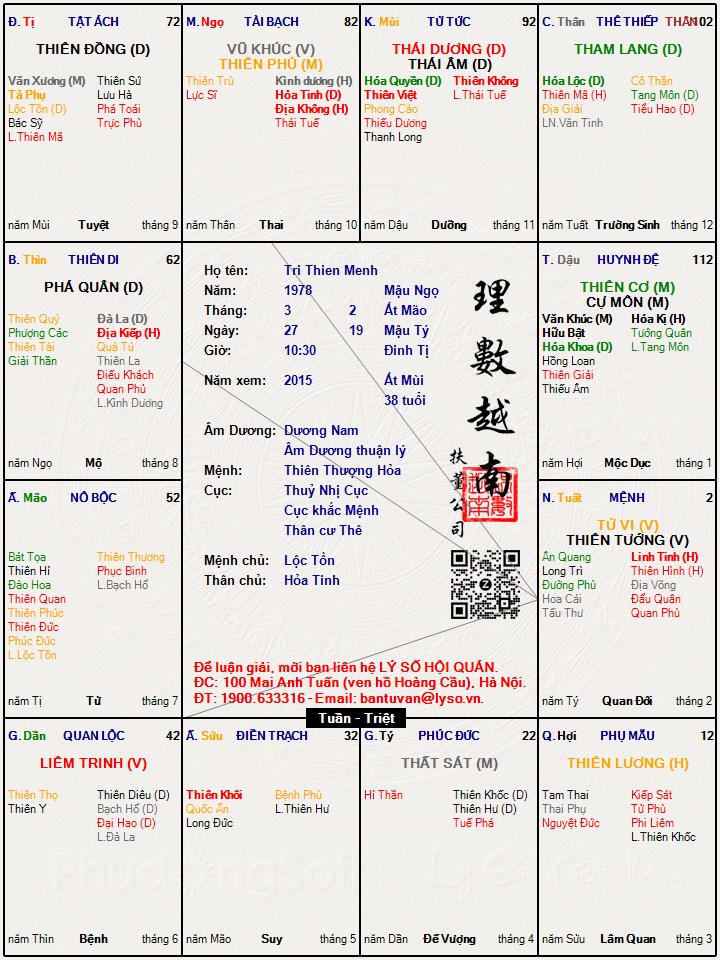 Hình ảnh