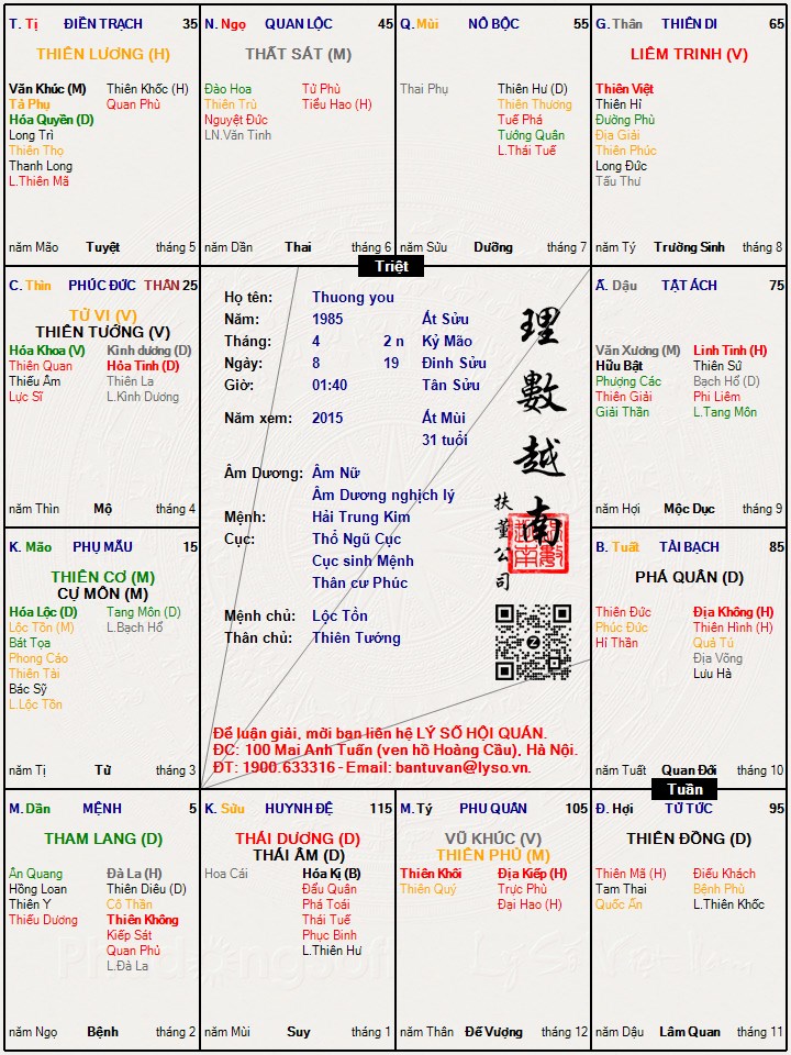 Hình ảnh